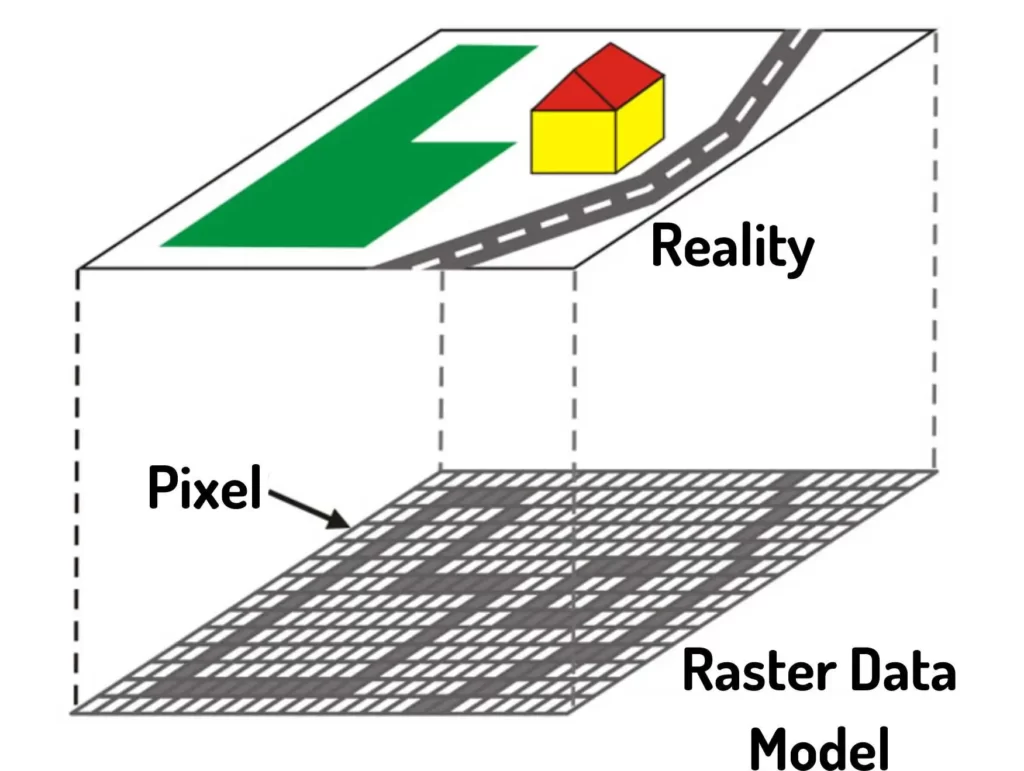 GIS; spatial data analysis; mapping 01